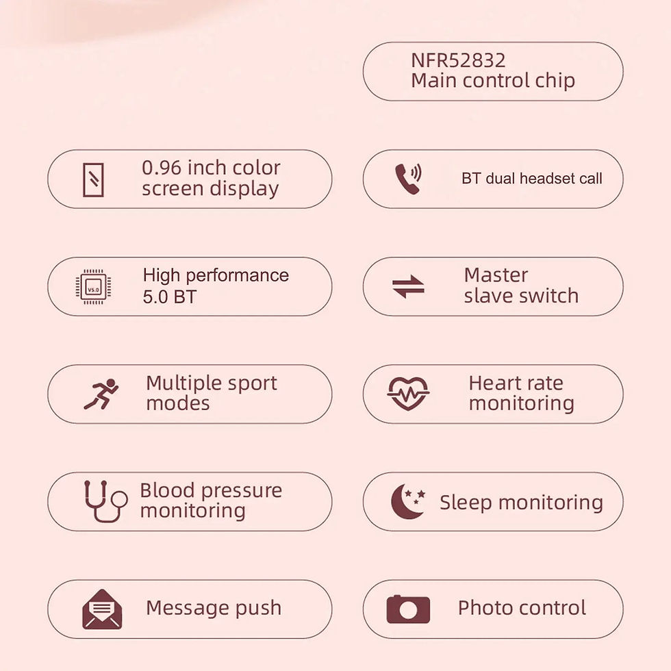 Miniatura: 2-In-1 Smart Watch & Earbuds Fitness True Wireless Combo