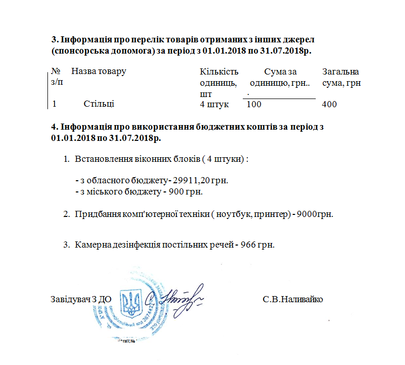 Фин. отчет 2018(ч.3).png