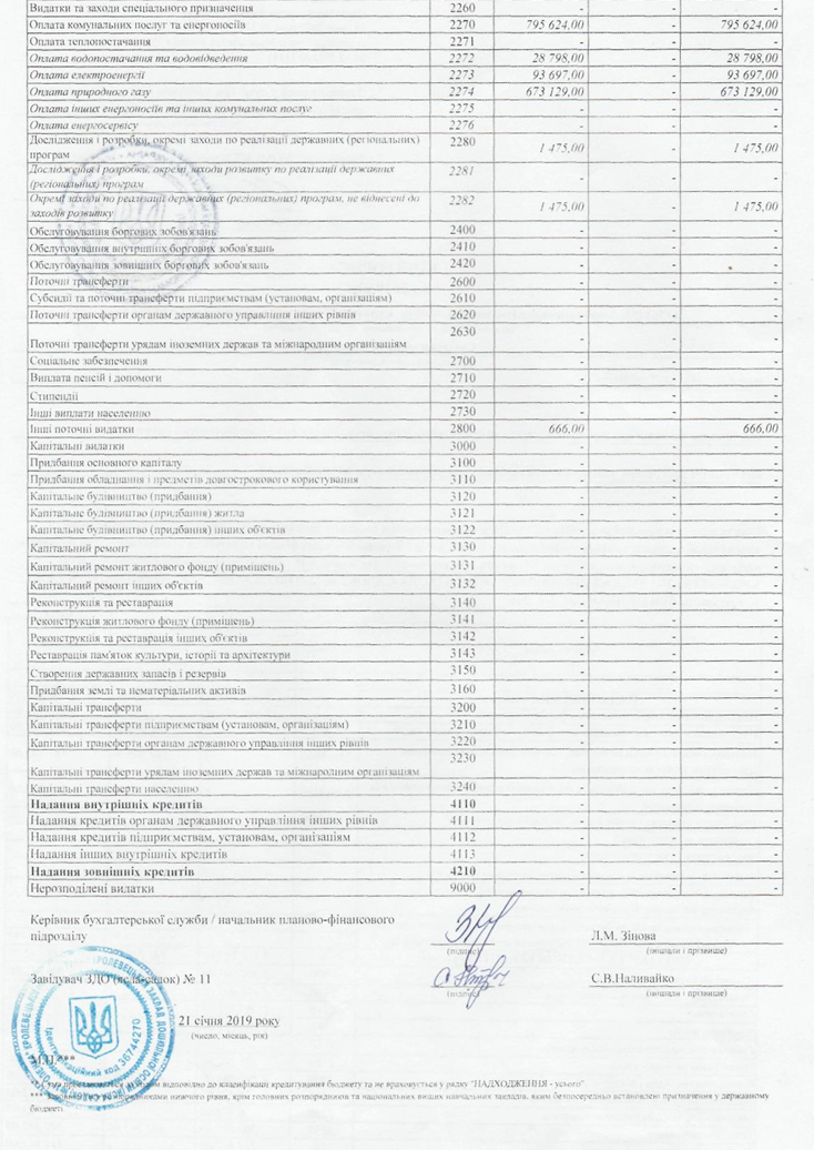 Кошторис (ч. 2).png