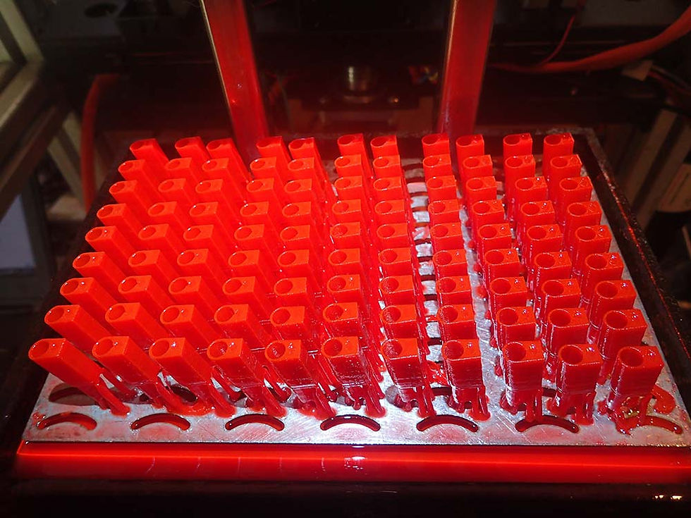 Gizmo 3D Printers - 3D printing production