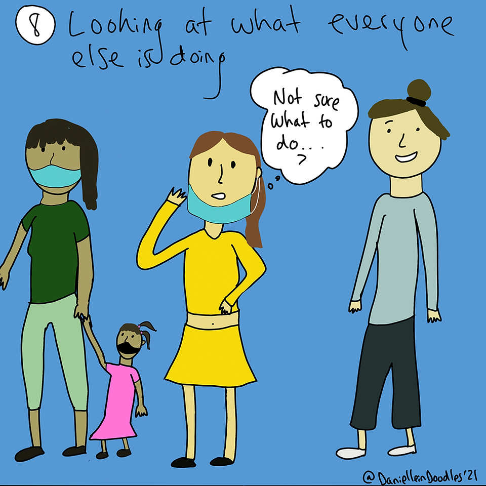 Looking for mask social cues.