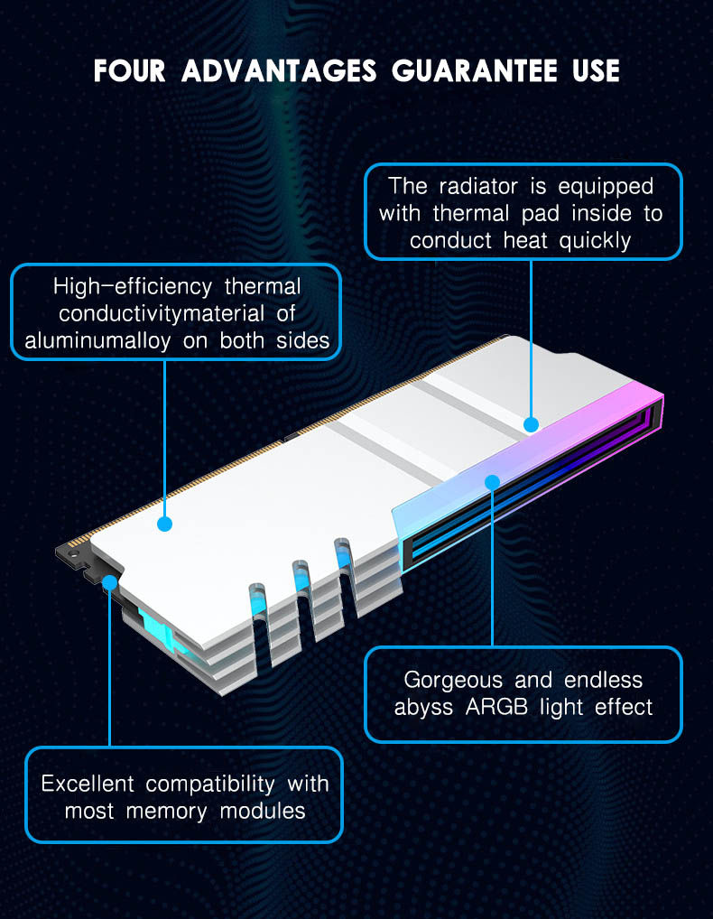 Thumbnail: Jumpeak Computer DDR4 DDR5 5V ARGB Sync Memory Module Radiator PC RGB Colorful R