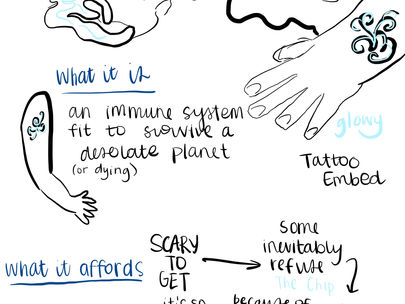Speculative Design Workshop initial sketches "the chip"