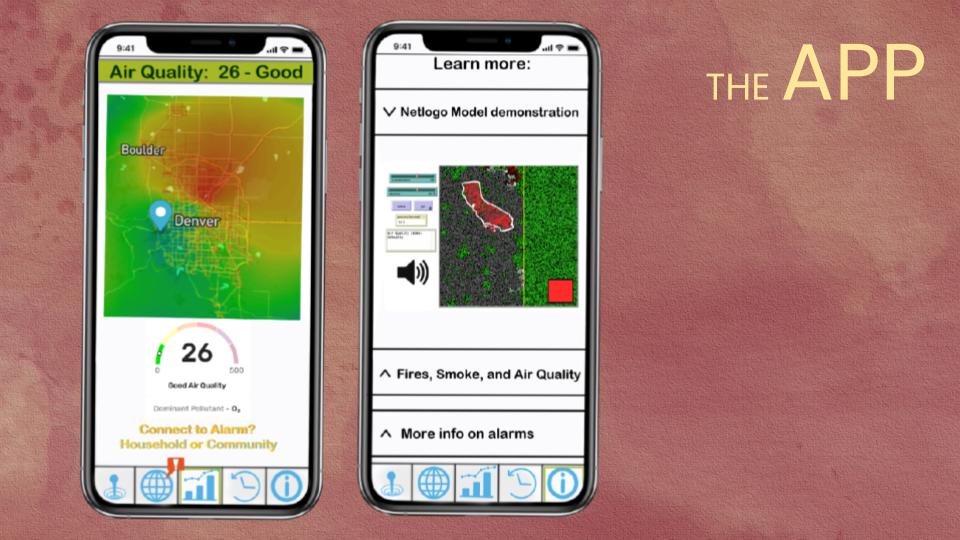 The App: prototype on iPhone, radar screen