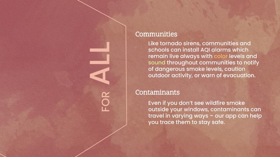 For All: Communities, Contaminants