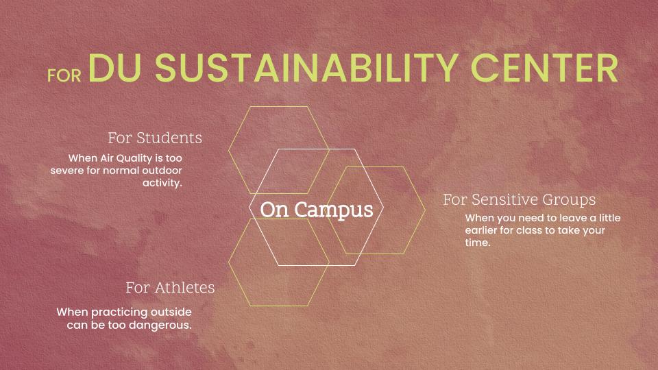 for DU Sustainability Center, on campus alarming