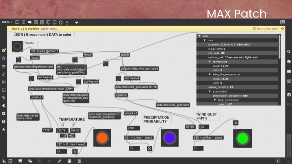 max patch building the alarm system