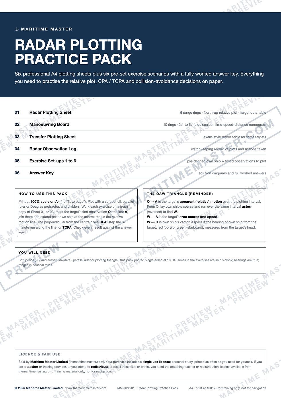 Radar plotting practice pack cover sheet with contents and instructions
