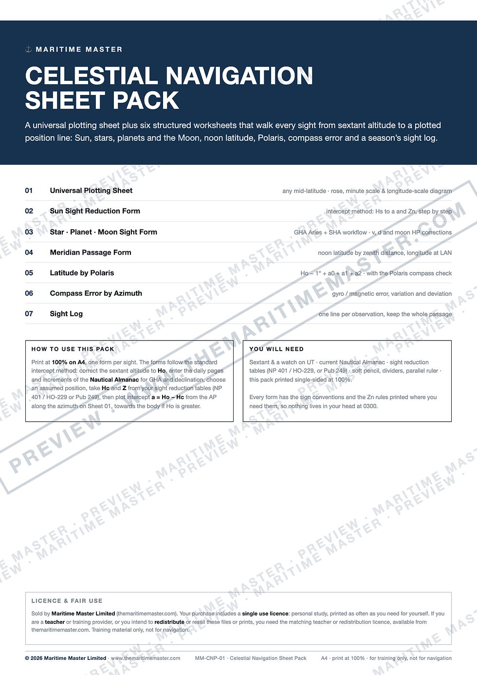 Celestial navigation pack cover sheet listing the sheets inside