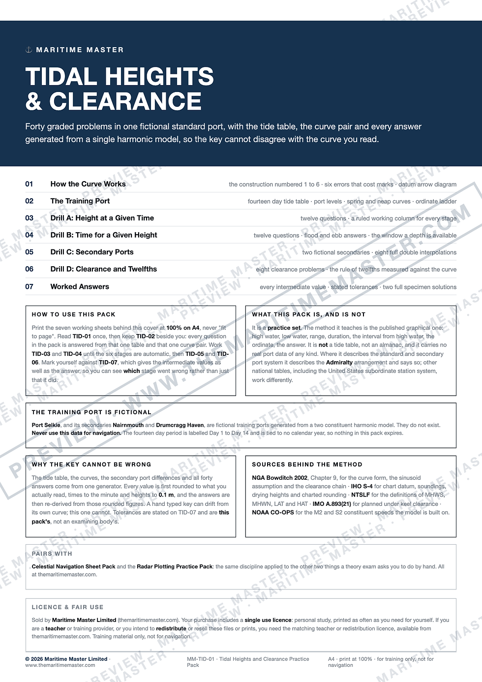 Thumbnail: Tidal Heights and Clearance Practice Pack cover with contents, how to use and the licence panel