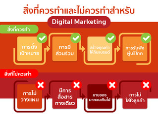 สิ่งที่ควรทำและไม่ควรทำสำหรับ Digital Marketing