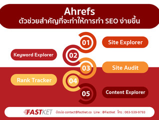 Ahrefs ตัวช่วยสำคัญที่จะทำให้การทำ SEO ง่ายขึ้น