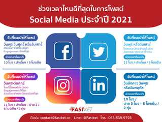 ช่วงเวลาไหนดีที่สุดในการโพสต์ Social Media ประจำปี 2021