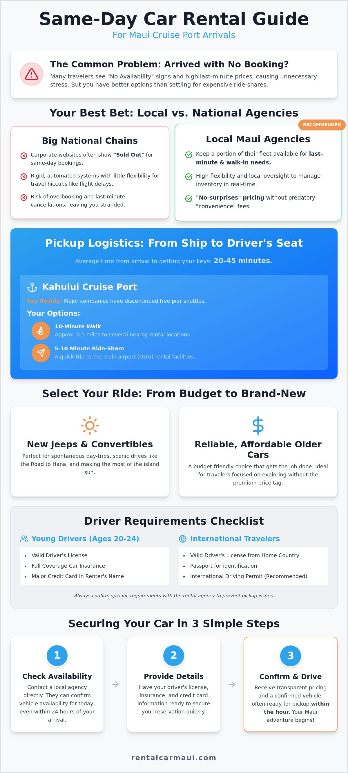 Maui cruise port car rental
