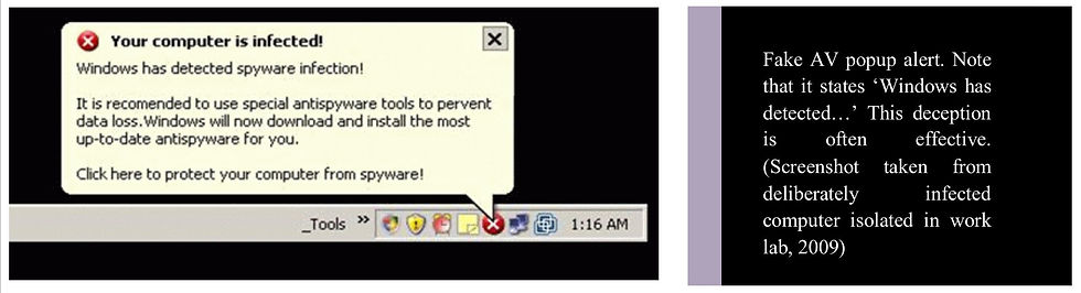 Example of FakeAV popup
