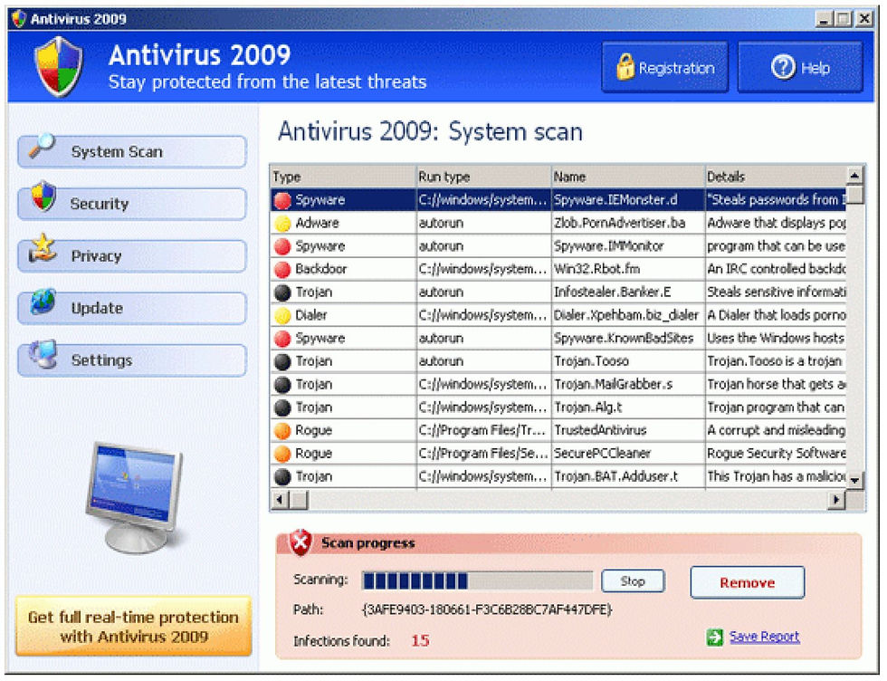 FakeAV Display Example