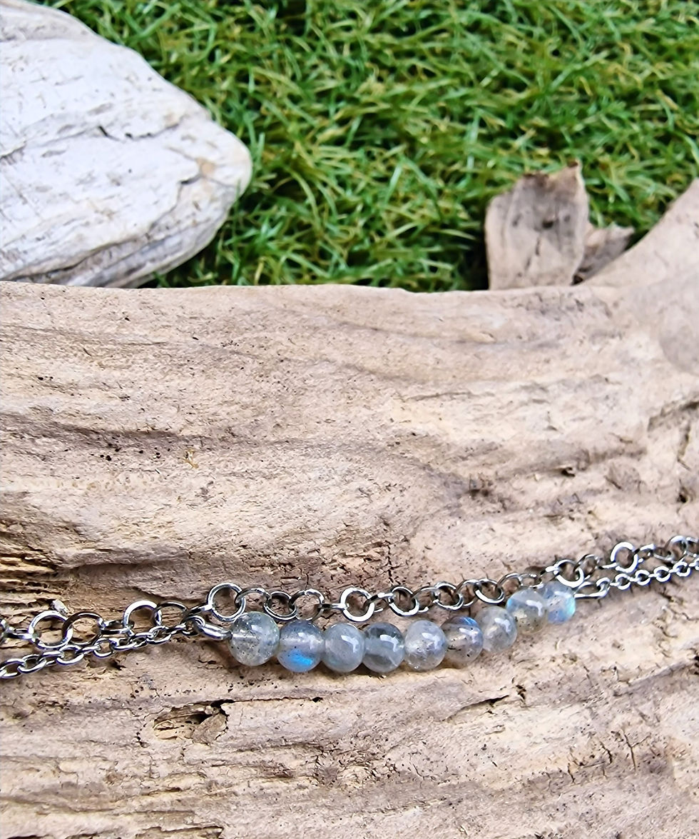 Miniature : Bracelet fin en acier inoxydable et pierres de labradorite