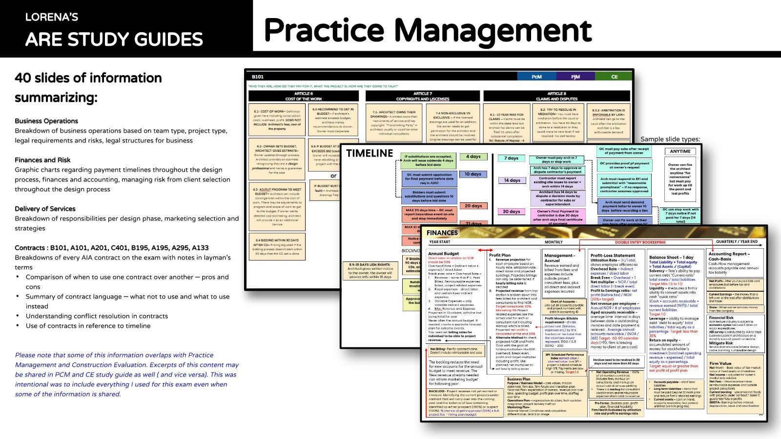 PRACTICE MANAGEMENT: ARE 5.0 Study Guide - 40 Slides