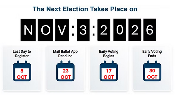 Next Election Nov 3 2026.png