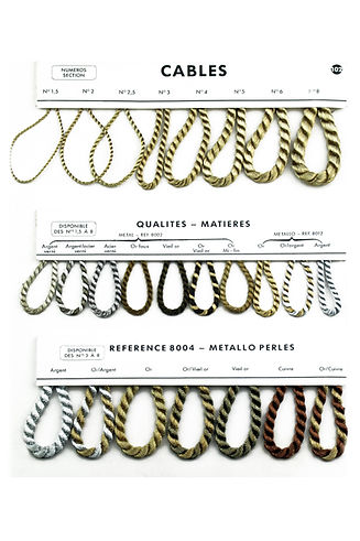 Cablés