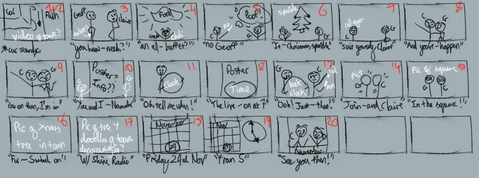 Storyboard
