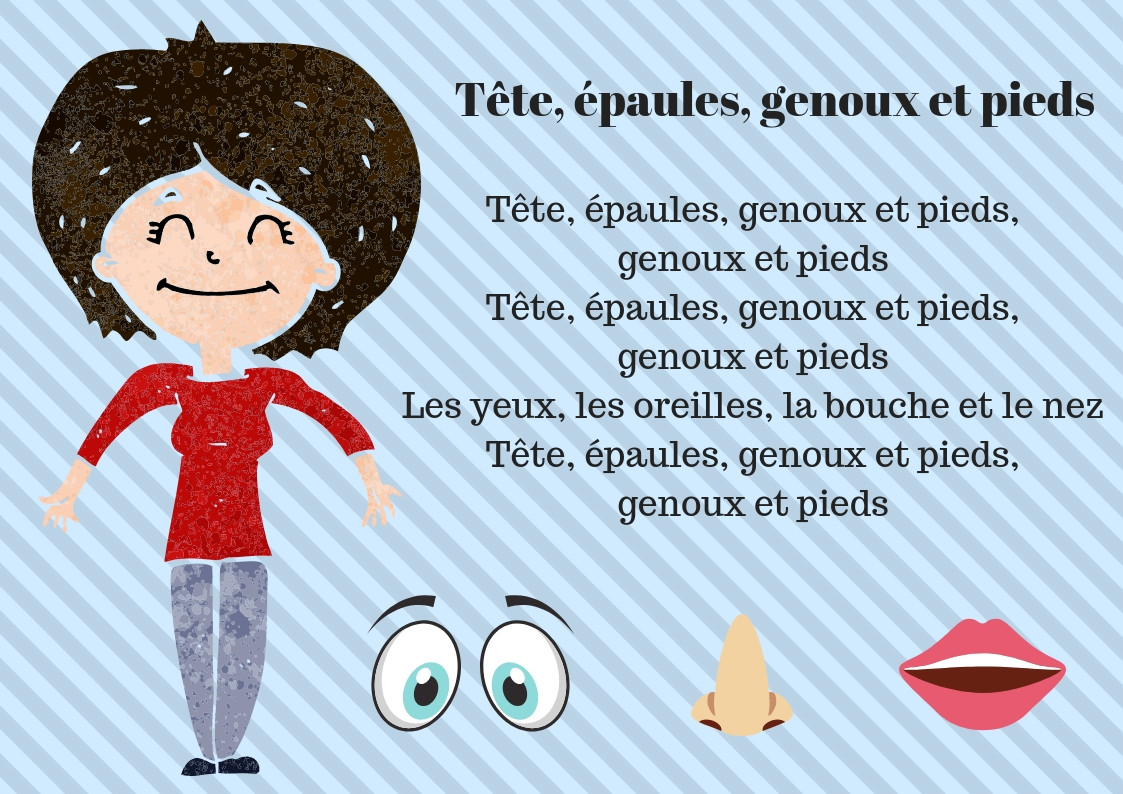 Tete epaules genoux pieds.jpg