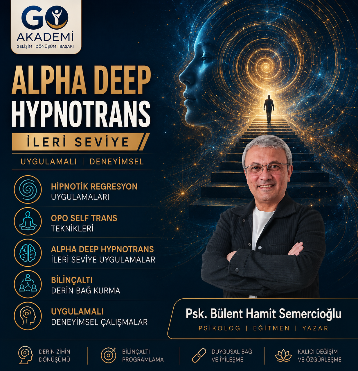 Alpha Deep Hypnotrans İleri Seviye