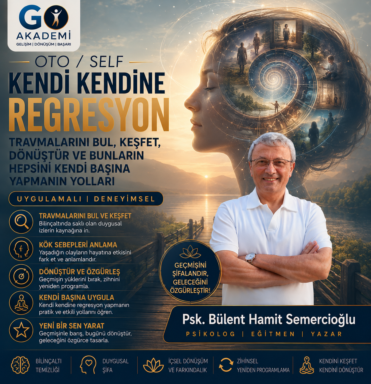 Oto/Self Kendi Kendine Regresyon