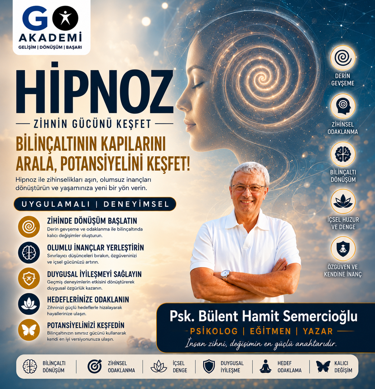 Hipnoz Eğitimi