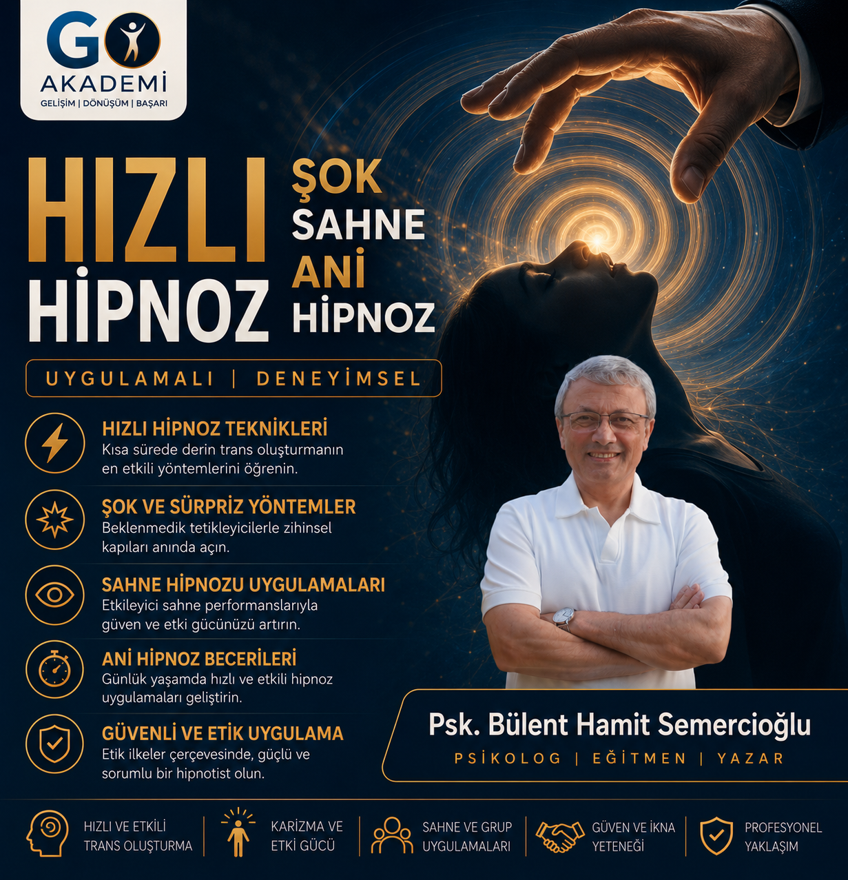 Hızlı Hipnoz Ani Şok Sahne Hipnozu