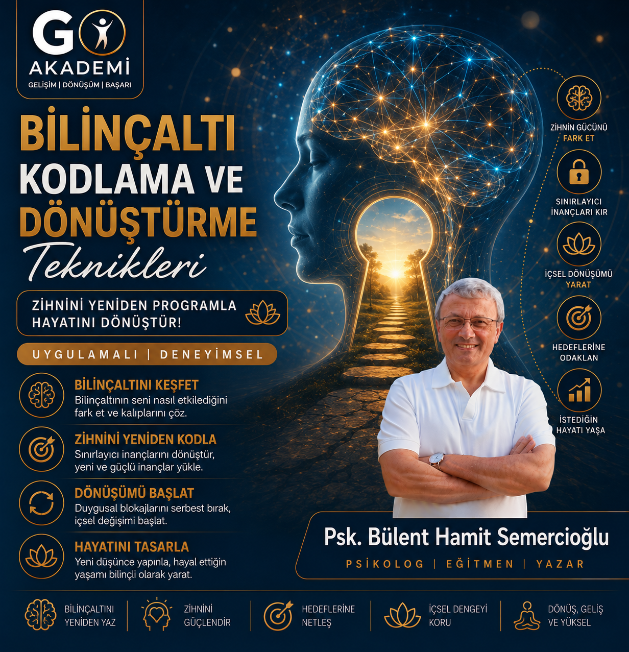 Bilinçaltı Kodlama ve Dönüştürme Teknikleri Eğitimi