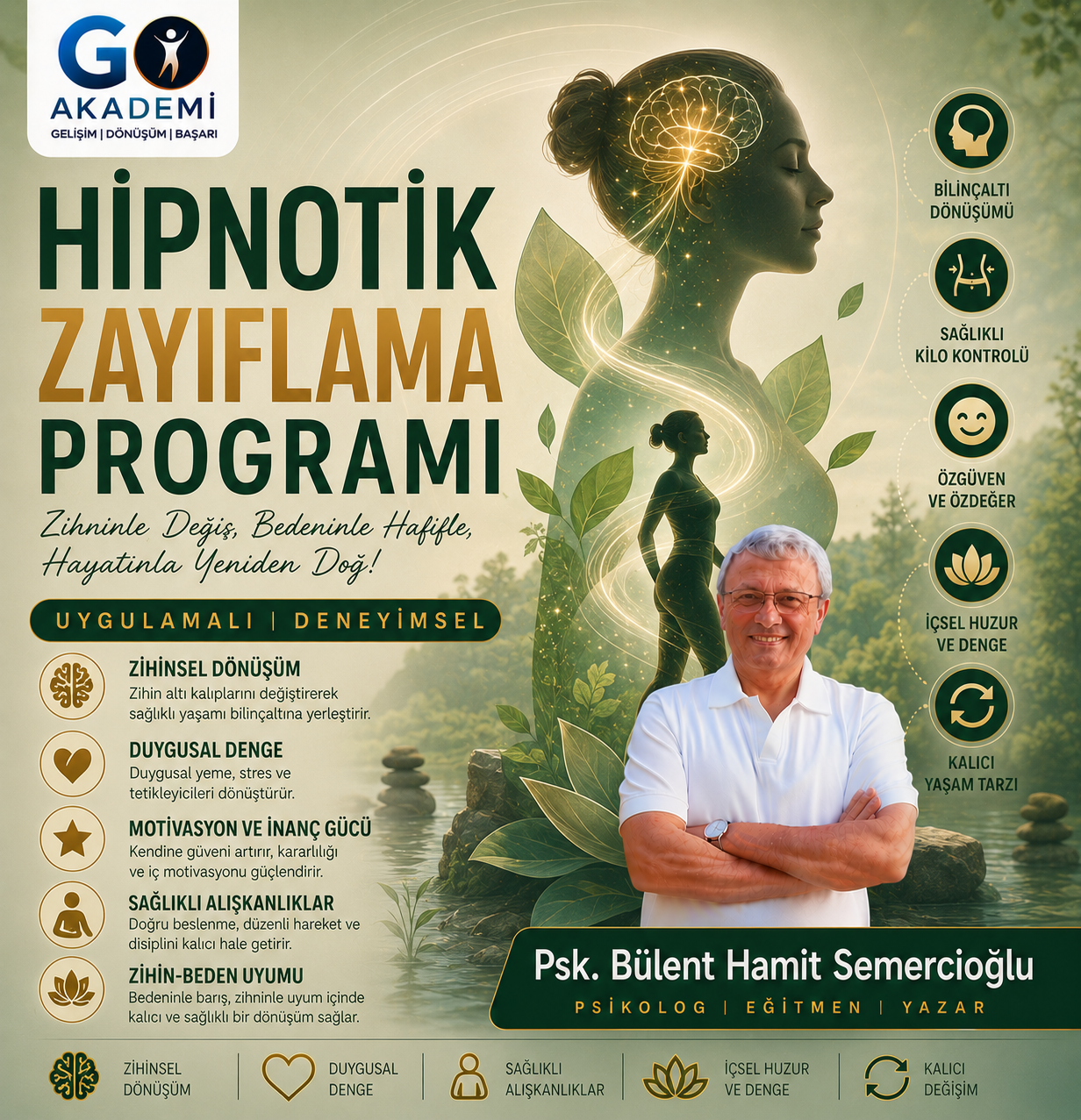 Hipnotik Zayıflama Programı