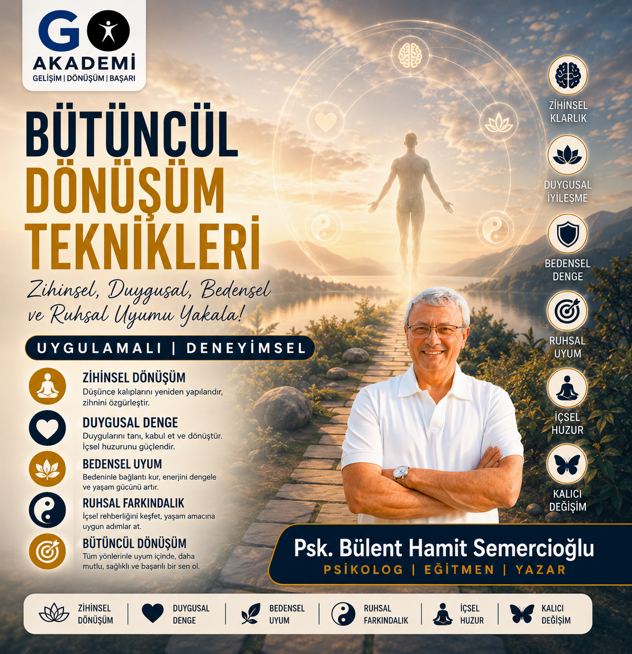 Bütüncül Dönüşüm Teknikleri