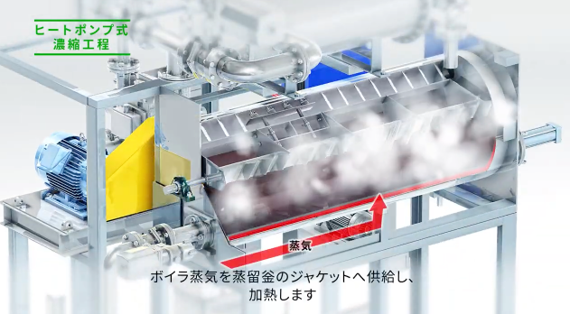 エネルギー 工業分野のデザインも専門特化しています