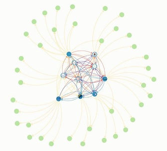 HVNetworkMap.jpg