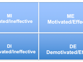 The Lean Trilogy by Mark DeLuzio