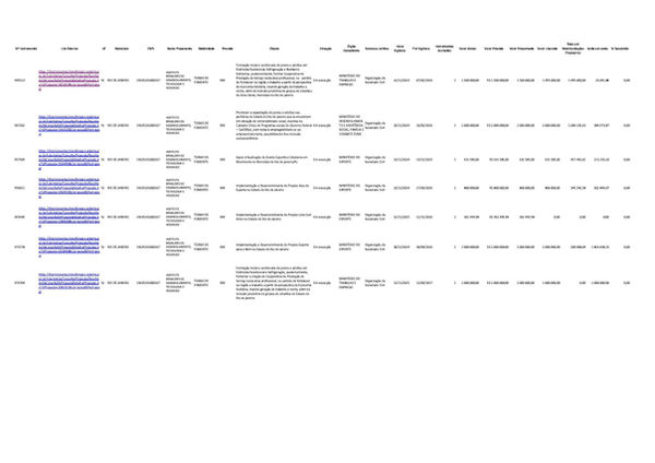 PAINEL EMENDAS PLANILHA EXCEL - IBESTI.jpg