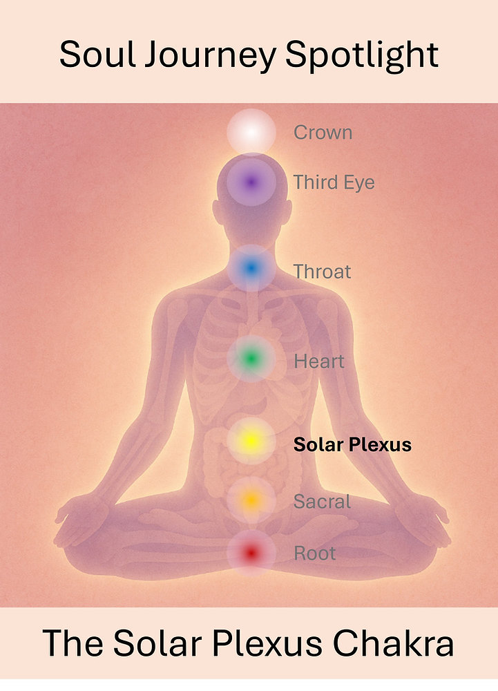 Massage for the Solar Plexus Chakra: Reclaiming Your Inner Power