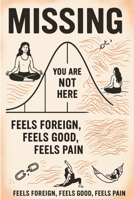 Missing from the Middle — When the bell curve no longer fits, your growth-quake begins. Foreign. Freeing. Painful. Beautiful.