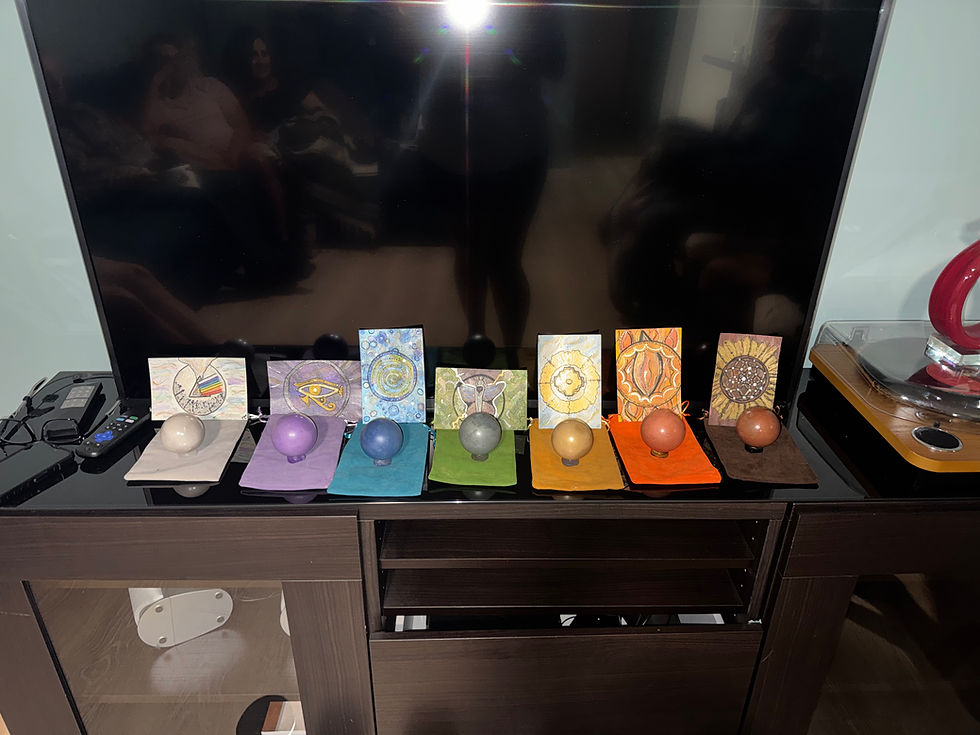 A set if Dorodongos in a chakra array.