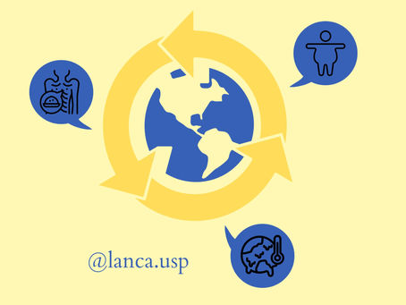 Sindemia Global: mudanças climáticas e alimentação.
