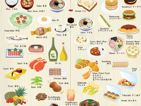 糖質制限と有酸素運動を併用した早く痩せる方法