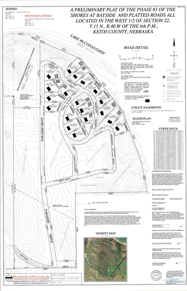 Bayside Realty Real Estate Ogallala Brule Lake McConaughy