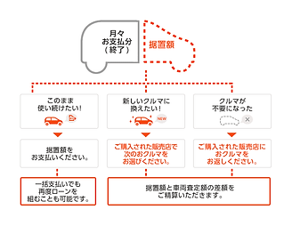 残価2 (1).png