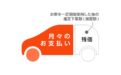 残価1 (2).png
