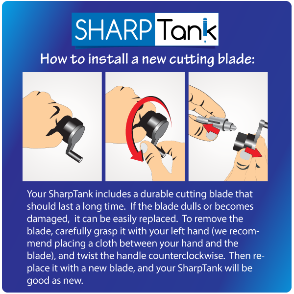 How to install a new cutting blade.