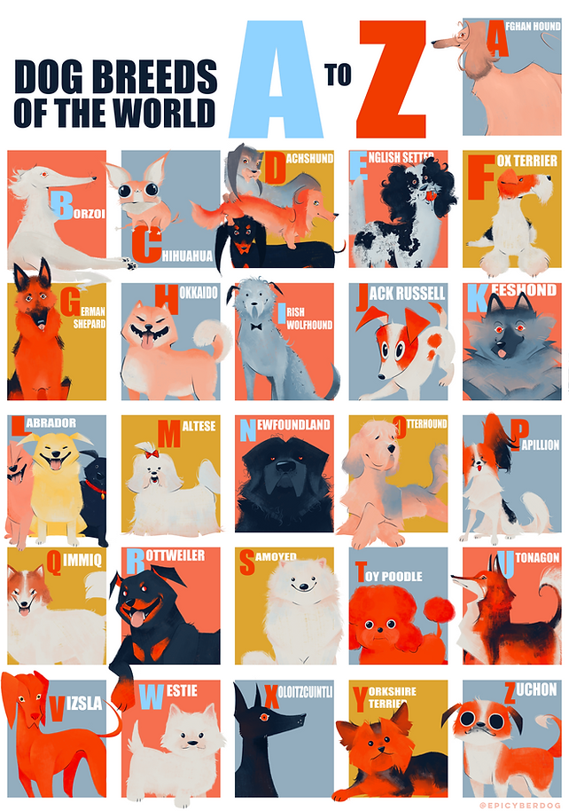 Dog Breeds Poster.png