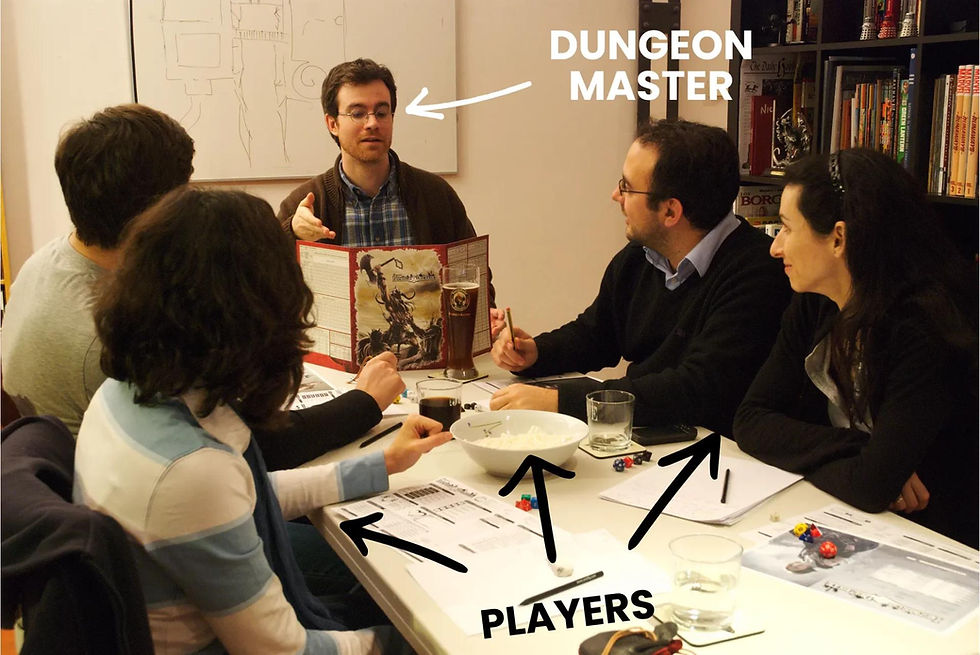 Dungeon Master guiding players during a tabletop RPG session with character sheets and dice