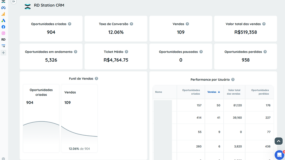 dashboard.png