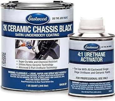 eastwoodcanada paint and rust products